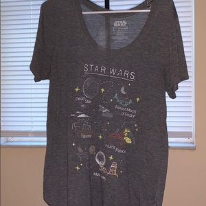 Star Wars map shirt